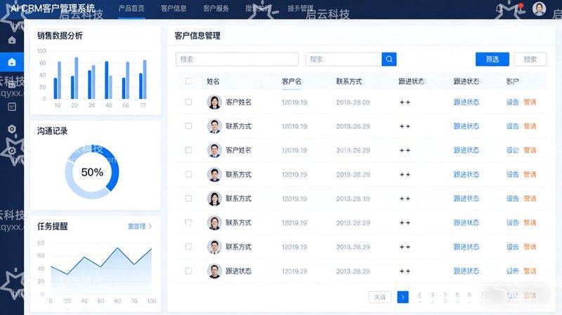 管理系统定制：企业成长的加速器